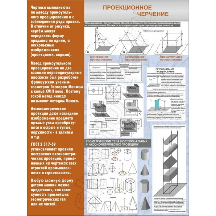 Стенд «Проекционное черчение», 90х120 см ms.90151 - фото 797675