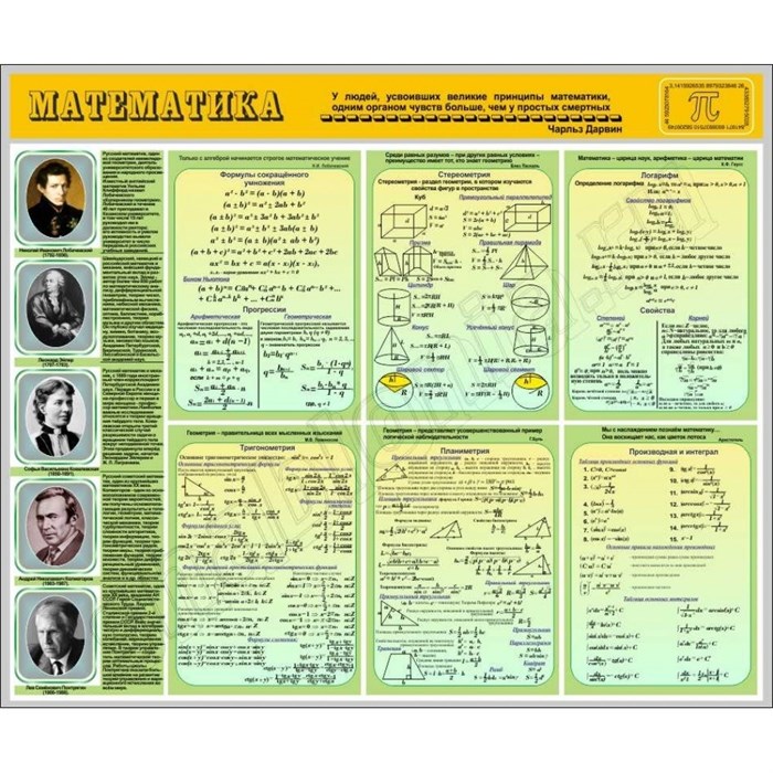 Стенд «Математика», 120х100 см ms.90152 - фото 797680