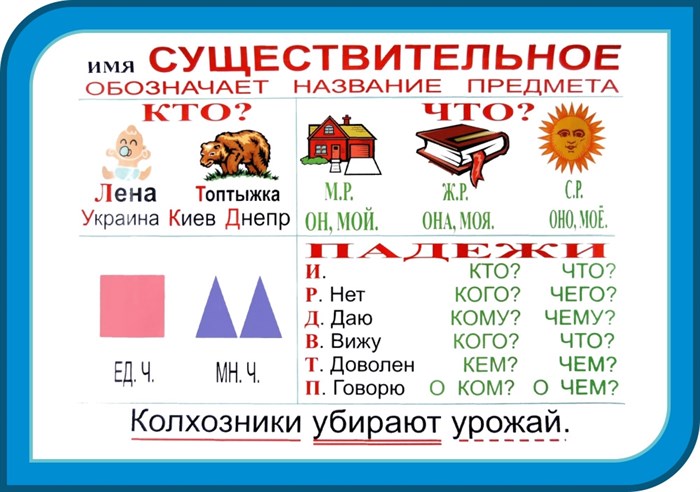 Стенд «Существительное обозначает название предмета», 100х70 см ms.41131 - фото 798407