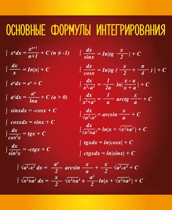 Стенд «Основные формулы интегрирования», 90х110 см ms.12844 - фото 798417