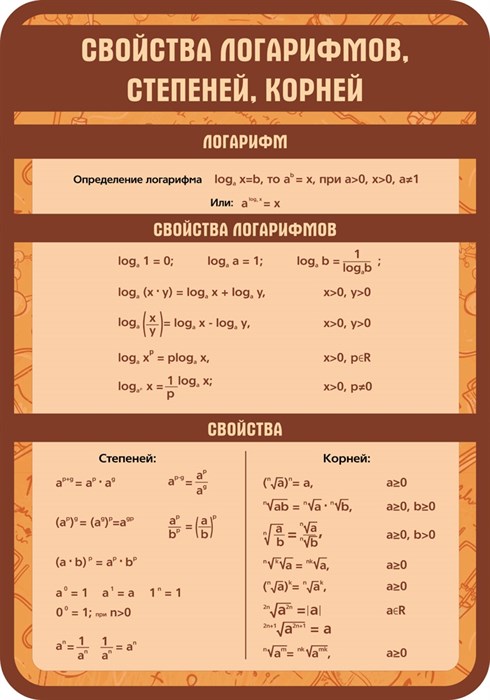 Стенд «Свойства логарифмов, степеней, корней», 70х100 см ms.13648 - фото 798492