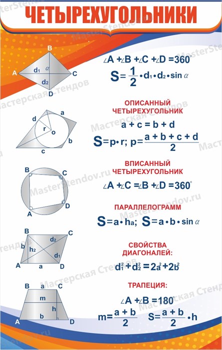 Стенд «Четырехугольники», 70х110 см ms.13679 - фото 798530