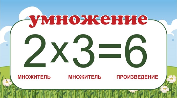 Табличка «Математические действия. Умножение.», 45х25 см ms.13917 - фото 798707