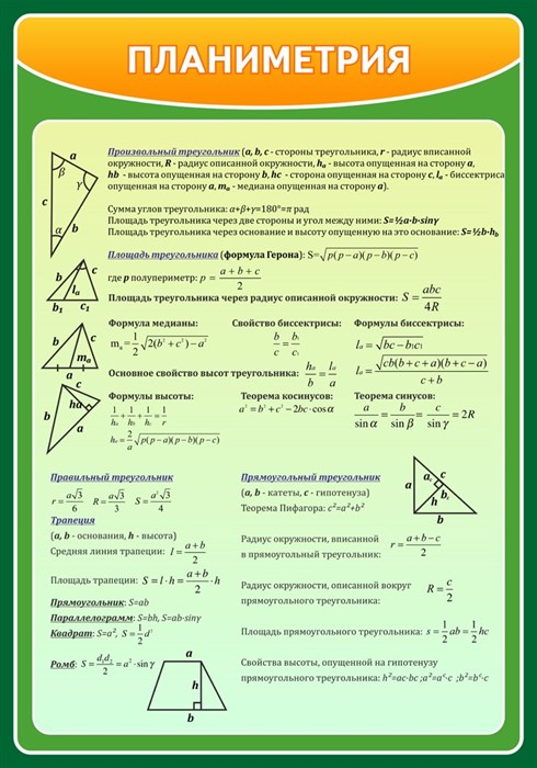 Стенд «Планиметрия», 70х100 см ms.13922 - фото 798718