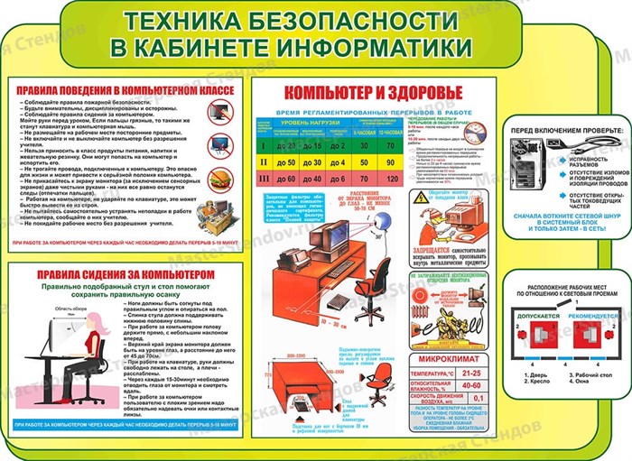 Стенд «Техника безопасности в кабинете информатики», 123х90 см, резной ms.17002 - фото 798745