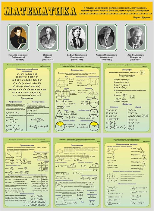 Стенд «Математика», 95х130 см ms.17538 - фото 799139