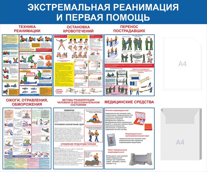 Стенд «Экстремальная реанимация и первая помощь», 120х100 см, 2 кармана ms.14016 - фото 799380