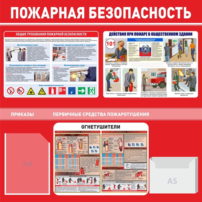 Стенд «Пожарная безопасность», 100х100 см, 2 кармана ms.14087 - фото 799461