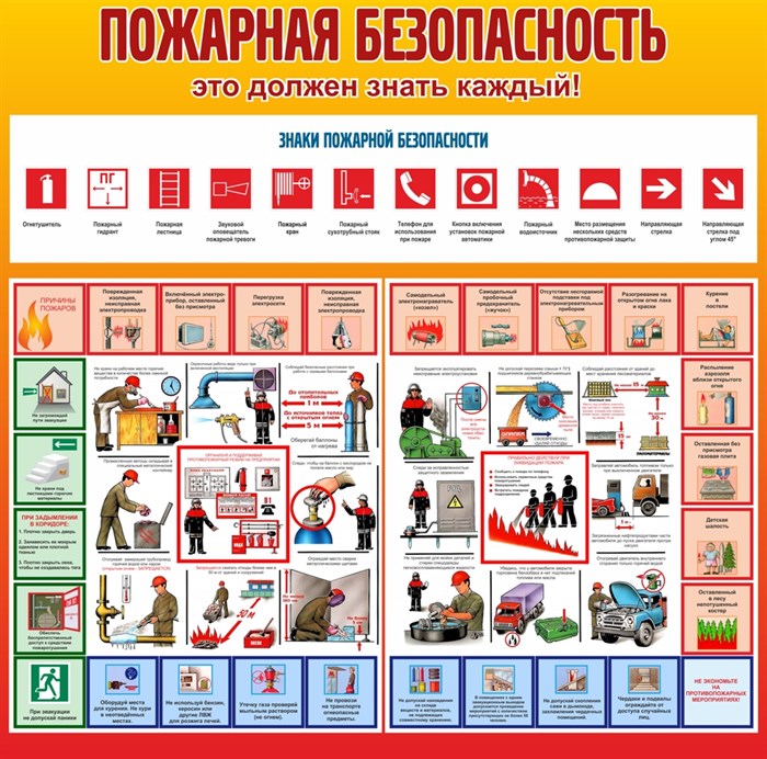 Стенд «Пожарная безопасность. Это должне знать каждый!», 100х100 см ms.14088 - фото 799463