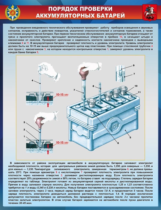 Стенд «Порядок проверки аккумуляторных батарей», 100х130 см ms.14206 - фото 799556
