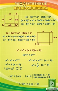 Стенд «Тождественные преобразования», 70х110 см ms.12026