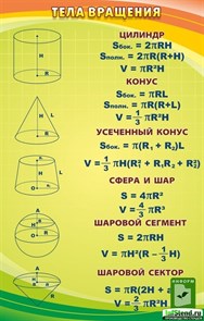 Стенд «Тела вращения», 70х110 см ms.12025