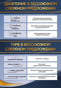 Стенд «Двоеточие и тире в предложении», 70х100 см ms.12183