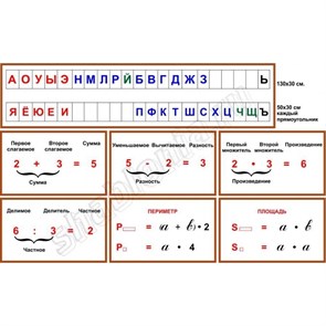 Стенд «Комплект стендов начальной школы», 50х30 см ms.90149