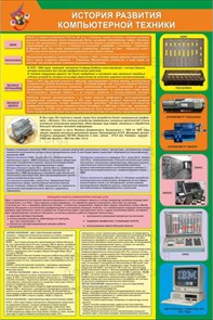 Стенд «История развития компьютерной техники», 60х90 см ms.90386