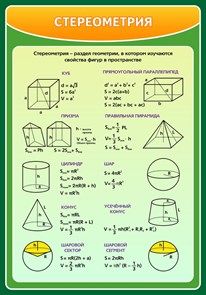 Стенд «Стереометрия», 70х100 см ms.13642