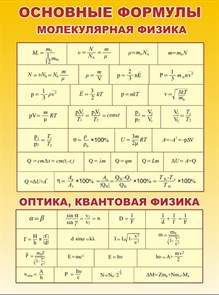 Стенд «Основные формулы. Молекулярная физики, оптика, квантовая физика.», 70х90 см ms.13676