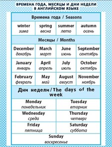 Стенд «Времена года, месяцы, дни недели в английском языке», 70х90 см ms.41144