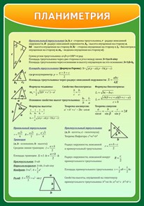 Стенд «Планиметрия», 70х100 см ms.13922