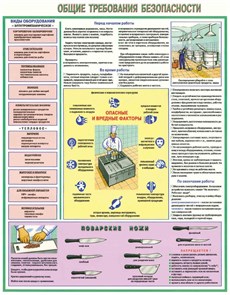 Стенд «Общие требования безопасности на кухне», 80х100 см ms.41168