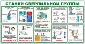 Стенд «Станки сверлильной группы», 90х47 см ms.17095