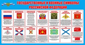 Стенд «Государственные и военные символы Российской Федерации», 150х80 см ms.17544