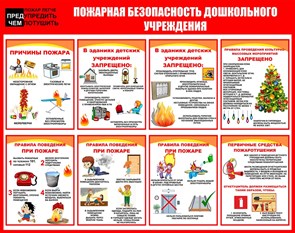 Стенд «Пожарная безопасность дошкольного учреждения», 120х95 см ms.17548