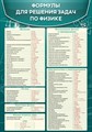 Стенд «Формулы для решения задач по физике», 60х90 см ms.12303