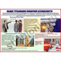 Стенд «Умей действовать при пожаре», 140х110 см ms.90104