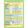 Стенд «Уголок физики», 120х100 см ms.90171