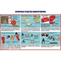 Стенд «Умей действовать при пожаре в офисе», 130х110 см, 3 кармана ms.90207