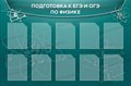 Стенд «Подготовка к ЕГЭ и ОГЭ по физике», 150х100 см, 10 карманов ms.12645 - фото 797883