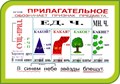 Стенд «Прилагательное обозначает признак предмета», 100х70 см ms.41129