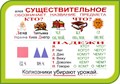 Стенд «Существительное обозначает название предмета», 100х70 см ms.41131