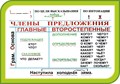 Стенд «Члены предложения. Главные и второстепенные.», 100х70 см ms.41132
