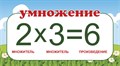 Табличка «Математические действия. Умножение.», 45х25 см ms.13917 - фото 798707