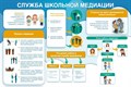 Стенд «Служба школьной медиации», 120х80 см ms.13931
