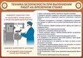 Стенд «Техника безопасности при выполнении работ на фрезерном станке», 100х70 см ms.41166 - фото 798732