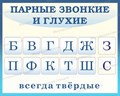 Стенд «Парные звонкие и глухие», 50х40 см ms.17295 - фото 798998