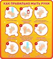 Стенд «Как правильно мыть руки», 90х100 см ms.17397