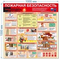 Стенд «Пожарная безопасность», 100х100 см ms.14086