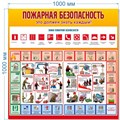 Стенд «Пожарная безопасность. Это должне знать каждый!», 100х100 см ms.14088