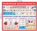 Стенд «Пожарная безопасность», 120х100 см ms.14113