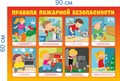 Стенд «Правила пожарной безопасности», 90х60 см ms.14152
